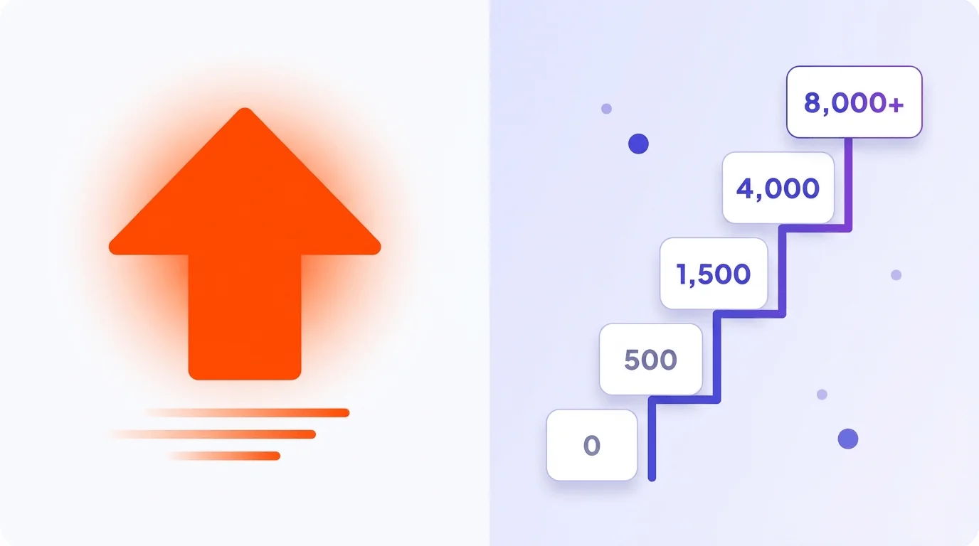 How to Get Karma on Reddit Fast in 2026: 11 Proven Tactics