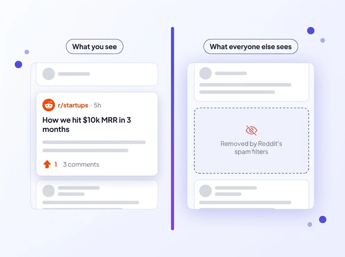 Reddit Shadowban: How to Check, Fix & Avoid It in 2026