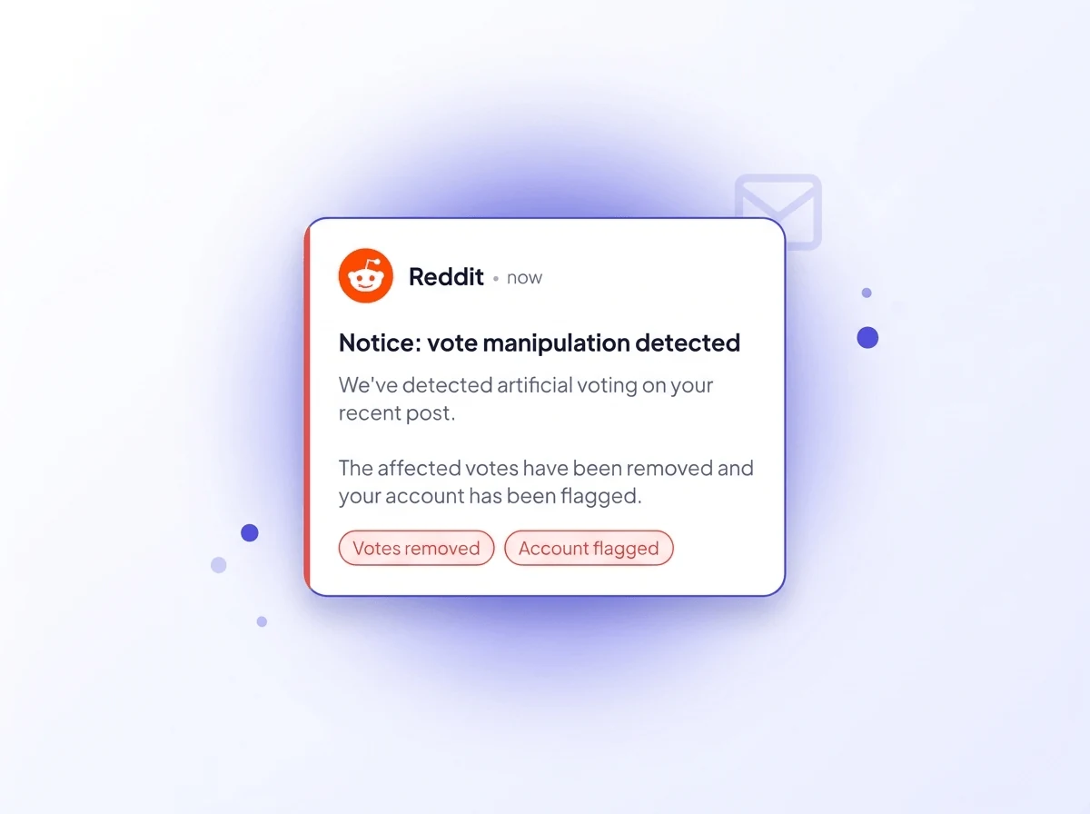 A Reddit notification mockup reading 'Notice: vote manipulation detected' with the votes removed and the account flagged