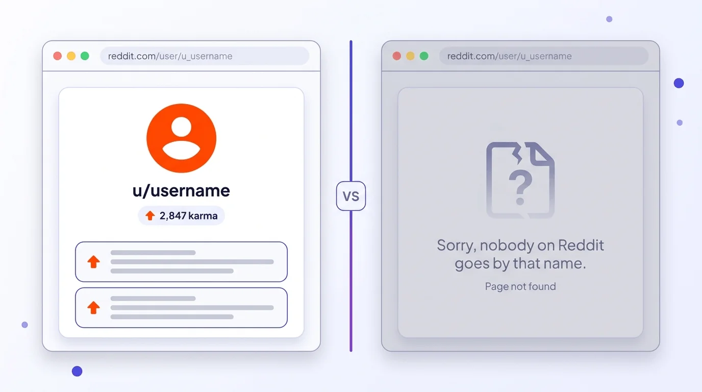 Side-by-side browser comparison showing a Reddit profile loading normally on the left and a 'page not found' state on the right indicating a shadowbanned account